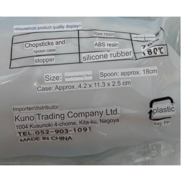 Spoon and Chopstick Set. Bird Design. Multicolor. - Picture 9 of 10